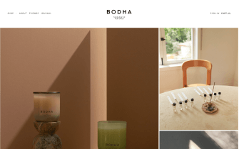 Bodha and Made Index