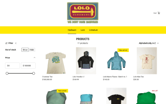 Lolo Hardware and Made Index