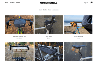 Outer Shell and Made Index
